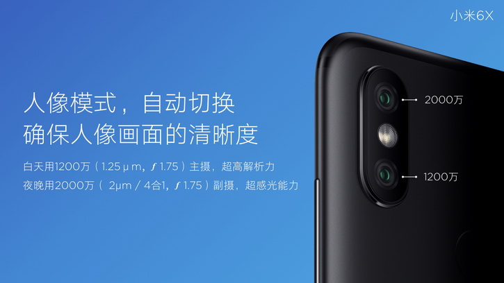 xiaomi_mi6x_press_02_resize.jpg xiaomi_mi6x_press_02_resize.jpg